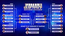 [Jeopardy! 2022 Second Chance Tournament - Standings]