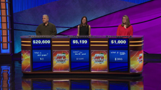 [Jeopardy! 2019 Teachers Tournament - Image of the final results]