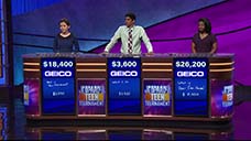 [Jeopardy! 2018 Teen Tournament - Image of the final results]