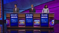 [Jeopardy! 2018 Teen Tournament - Image of the final results]