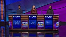 [Jeopardy! 2018 Teen Tournament - Image of the final results]